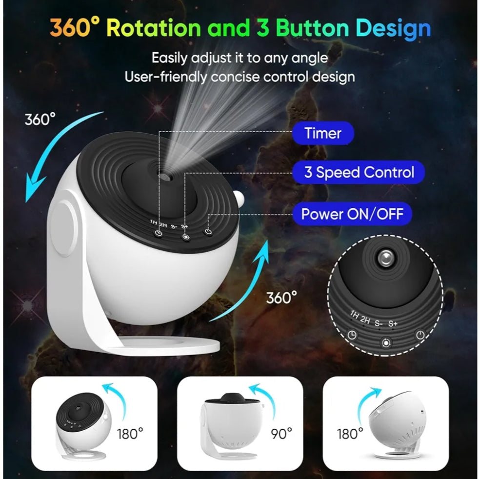 Premium Projector by Prokart